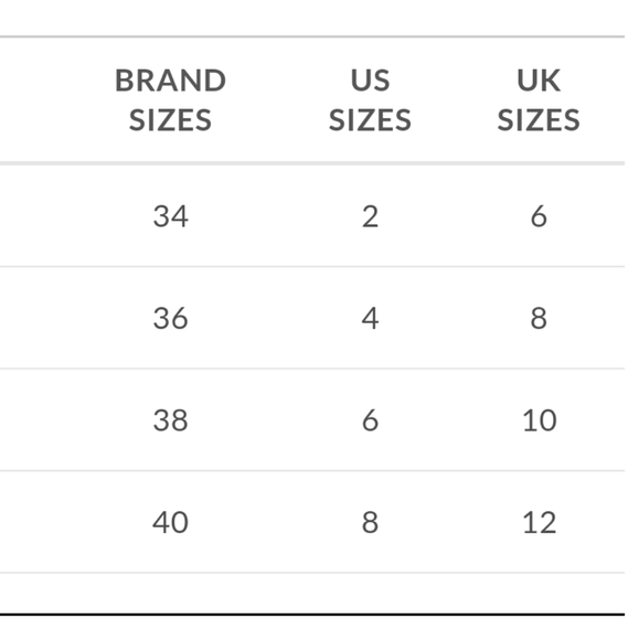 🍒NWT🍒 SEE BY CHLOE BATWING SLEEVES DRESS - Picture 12 of 12